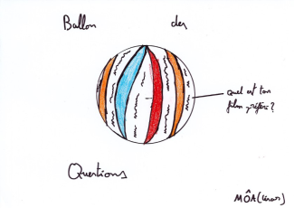 Dessin présentant un élément majeur de la 1ère séance, le Ballon des Questions.