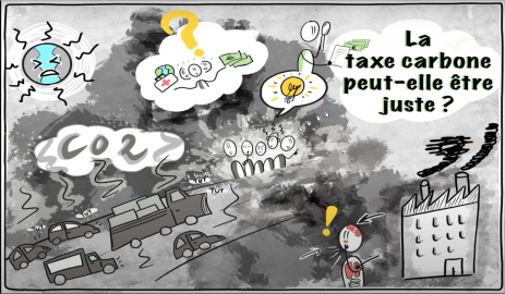 Vignette de la vidéo Sciences échos "La taxe carbone peut-elle être juste ? - Introduction à l’économie de l’environnement"