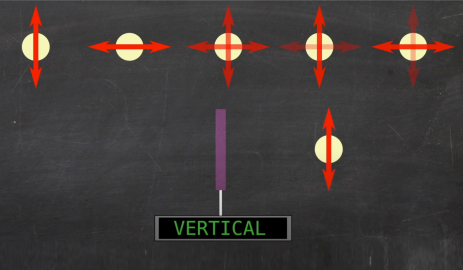 Vignette de la vidéo échoscientifique "Les technologies de communication quantique"